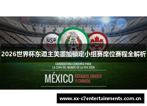 2026世界杯东道主美墨加锁定小组赛席位赛程全解析