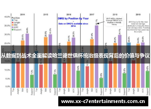 从数据到战术全面解读哈兰德世俱杯统治级表现背后的价值与争议 从数据到战术全面解读哈兰德世俱杯统治级表现背后的价值与争议