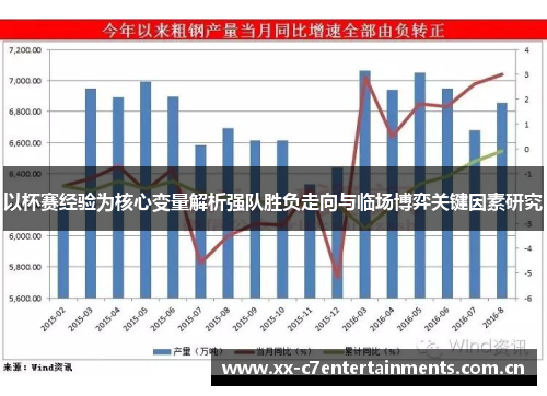 以杯赛经验为核心变量解析强队胜负走向与临场博弈关键因素研究