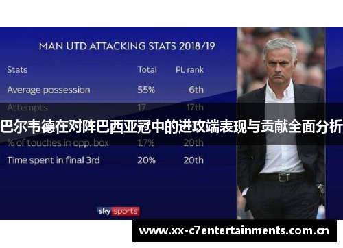 巴尔韦德在对阵巴西亚冠中的进攻端表现与贡献全面分析 巴尔韦德在对阵巴西亚冠中的进攻端表现与贡献全面分析