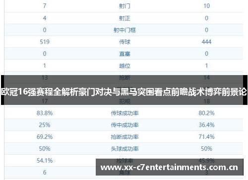 欧冠16强赛程全解析豪门对决与黑马突围看点前瞻战术博弈前景论 欧冠16强赛程全解析豪门对决与黑马突围看点前瞻战术博弈前景论